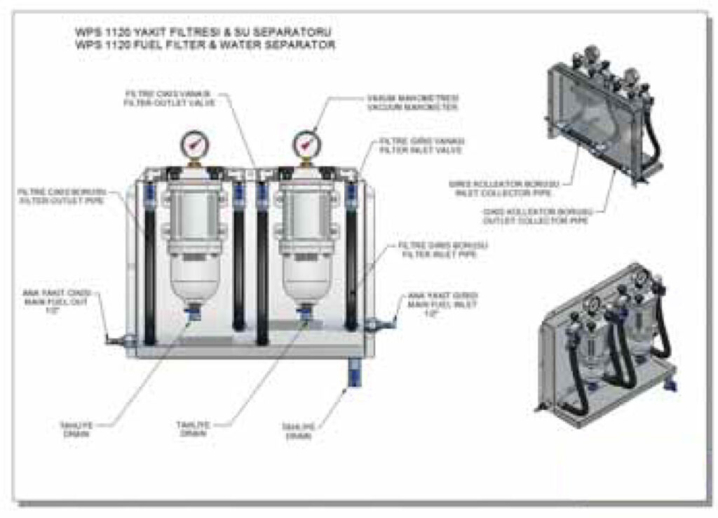 WPS-1120 Teknik bilgi